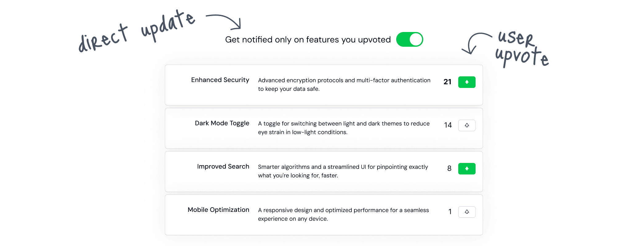 Optional Notifications